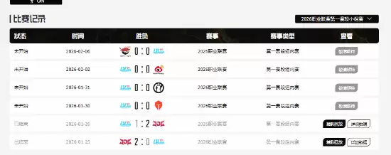 曝Bin疑离队!队内矛盾爆发 紧急上调2队上单