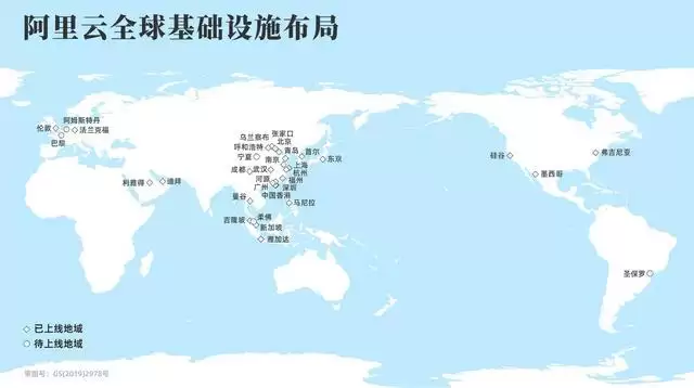 国产AI最强底牌？揭秘阿里AI黄金三角“通云哥”战略