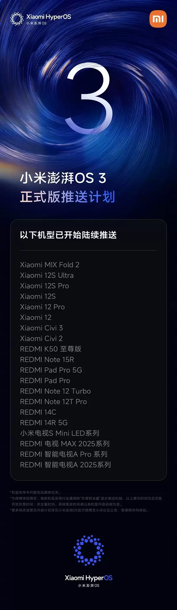 小米澎湃OS 3正式版大批老机型推送：覆盖小米12/12S系列、小米电视S Mini LED等