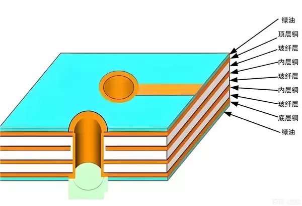 明年iPhone可能难产！竟是因为日本不肯多生产一块布