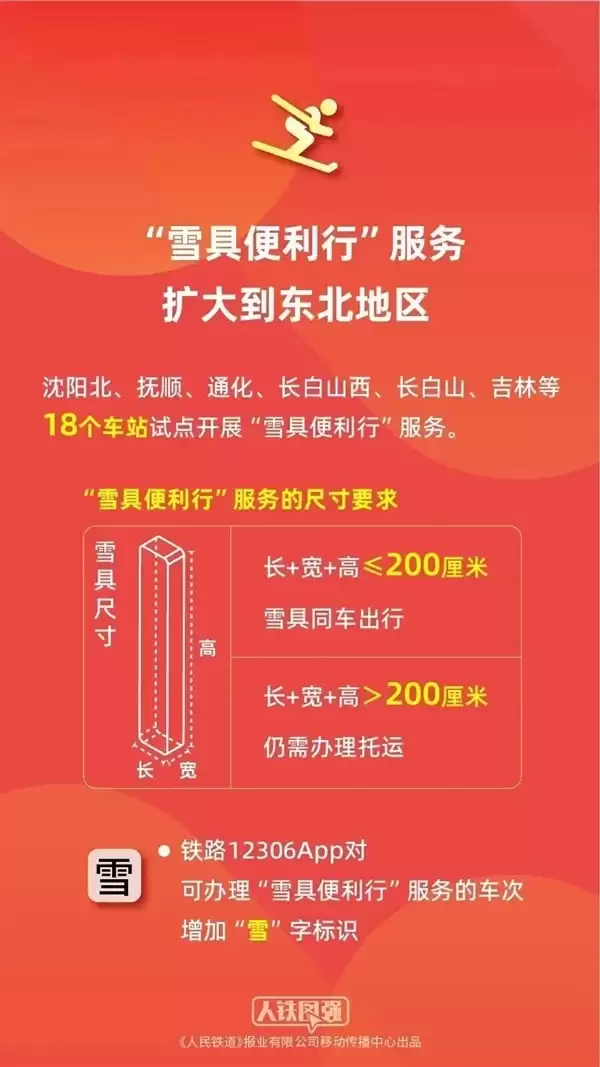 明天开抢!春节假期首日火车票2月1日开售 12306这些新功能别错过