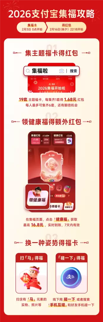 支付宝2026集福啦开启:十一年新增健康福与19套IP福卡