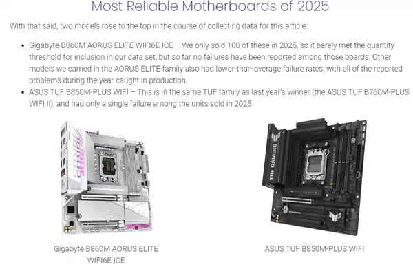 哪家硬件最可靠:Intel AMD CPU打平手、NVIDIA公版显卡最稳