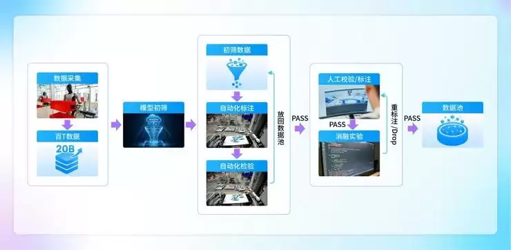 开源炸场!优必选具身智能大模型Thinker再次狂揽9项全球第一!
