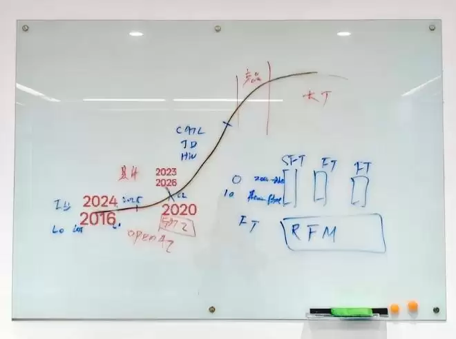 对话千寻智能韩峰涛：真正的机器人是生产力，不是展品和玩具
