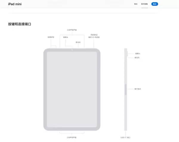 折叠版iPad!iPhone Fold外观细节出炉:音量键在顶部