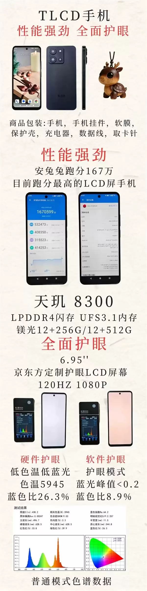 天玑8300+6.95英寸LCD屏!TLCD手机众筹失败:已退款
