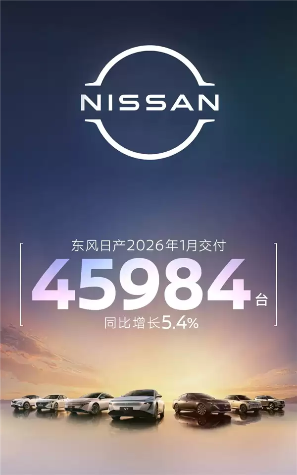 1月大捷!东风日产交付4.6万台力压东本:鸿蒙版天籁立头功