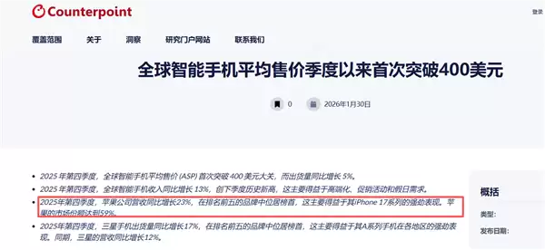 4个安卓不敌1个苹果！iPhone均价历史首破7000元：国产小米OV为啥死活追不上