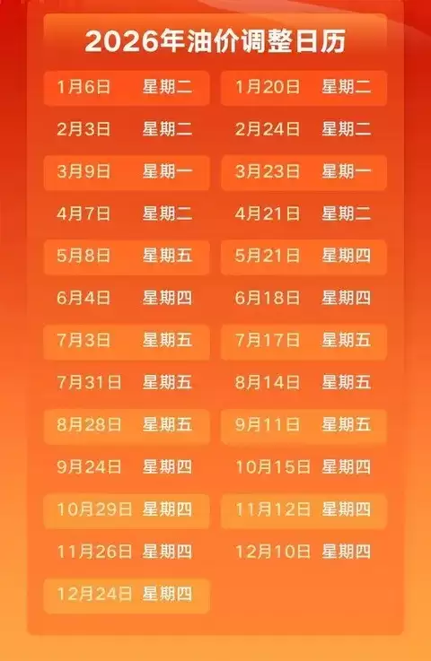 2026年2月3日24时油价将上调，92号汽油每升涨约0.14元