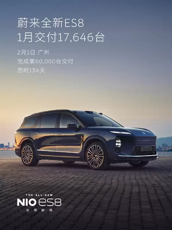 蔚来汽车1月销量迎开门红!新车交付27182台 同比增长96.1%