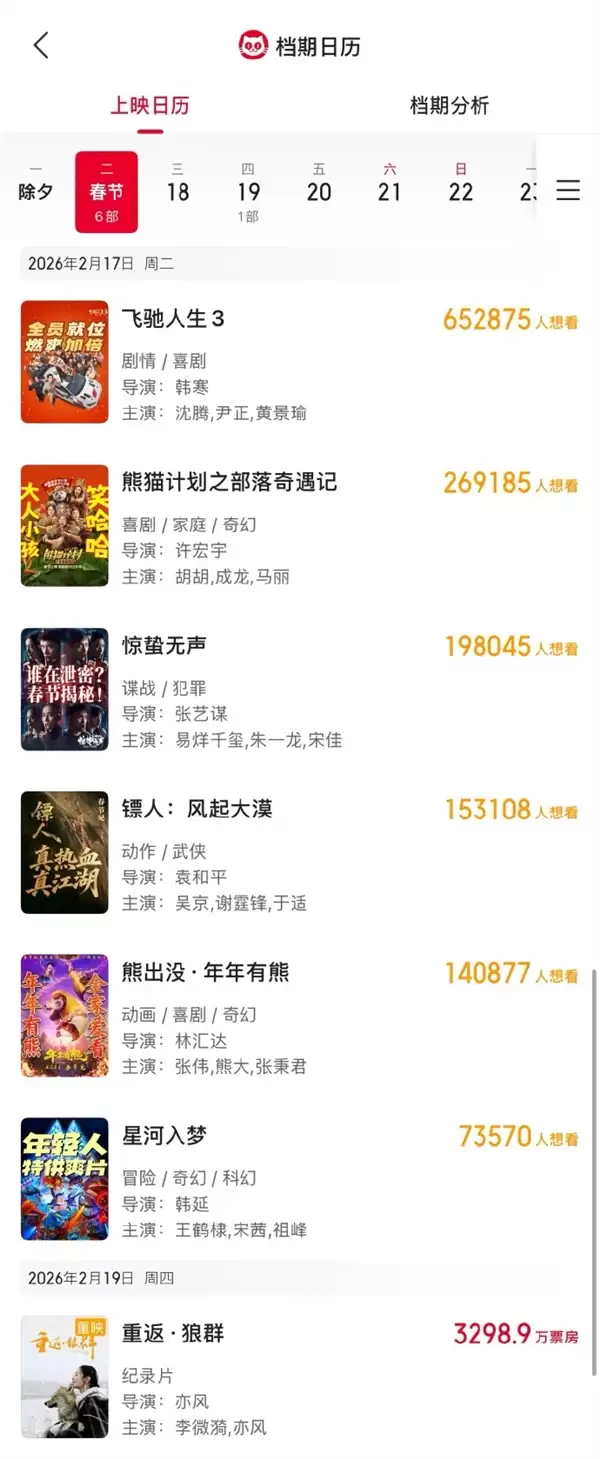 沈腾对上吴京!2026春节档7部大片已定档 神仙打架即视感