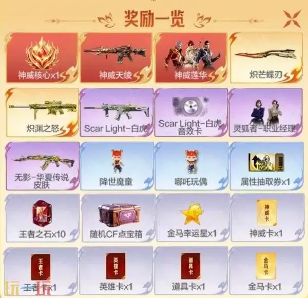 CF穿越火线全新神威夺宝上线!无影-华夏传说正式首发!