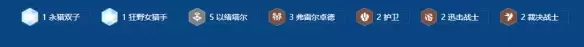 金铲铲之战S16以绪塔尔蛮王阵容搭配推荐