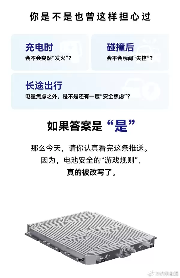 蜂巢能源龙鳞甲3.0发布:首次实现火电分离 火焰绝不冲向乘员舱