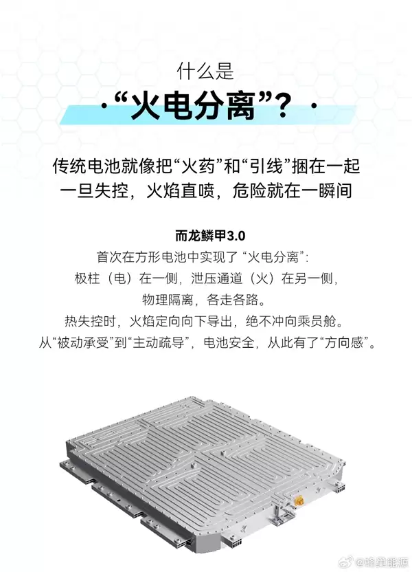 蜂巢能源龙鳞甲3.0发布:首次实现火电分离 火焰绝不冲向乘员舱