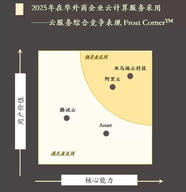 AI撕掉数字时差：“极致全球化”已无退路