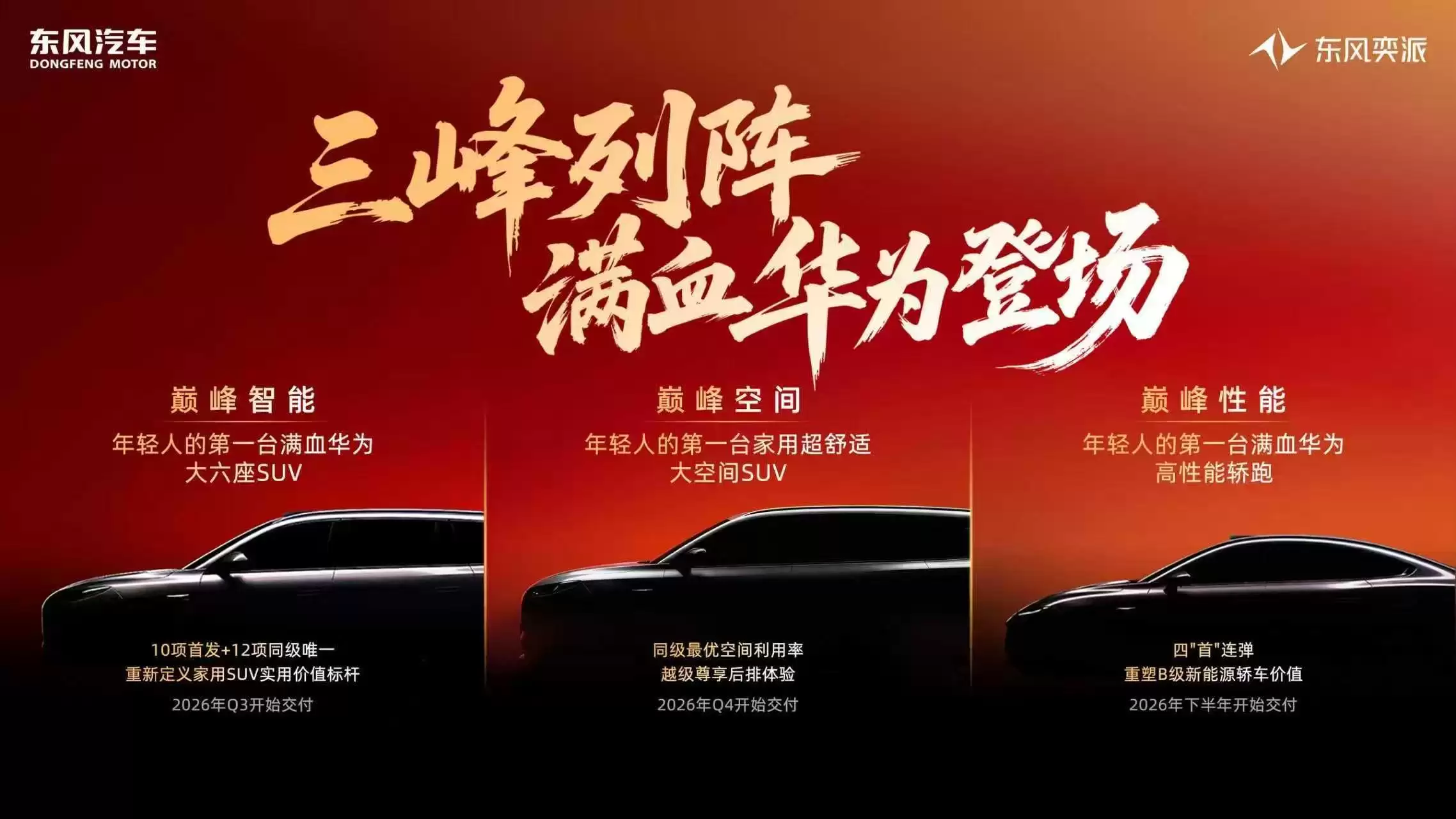 满血华为 火力全开！东风奕派2026年规划曝光：8款新车连发