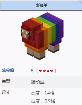 我的世界彩虹羊怎么弄