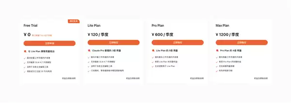 国内首个！摩尔线程发布全栈国产AI Coding：国产算力+国产模型