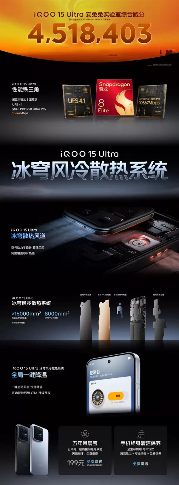 性能最强的安卓手机!iQOO 15 Ultra跑分突破451万:史上最高分