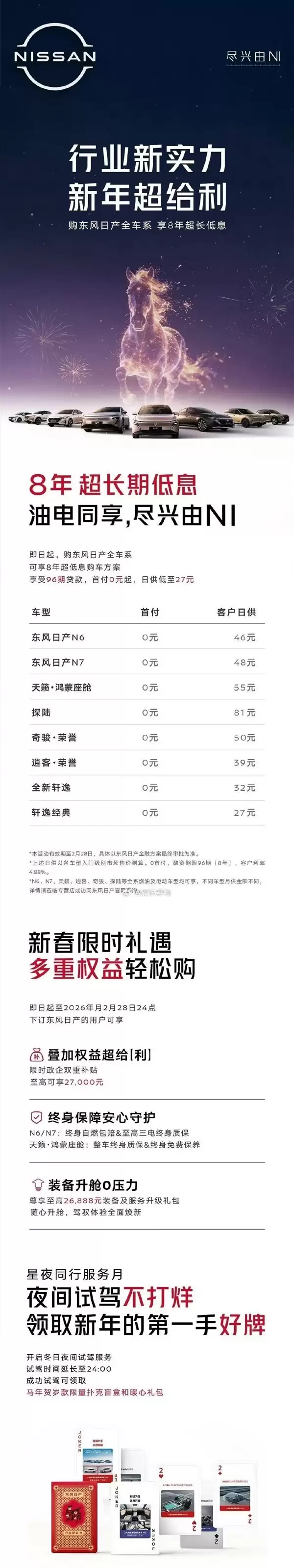 东风日产推八年期低息购车金融方案，零首付日供低至27元