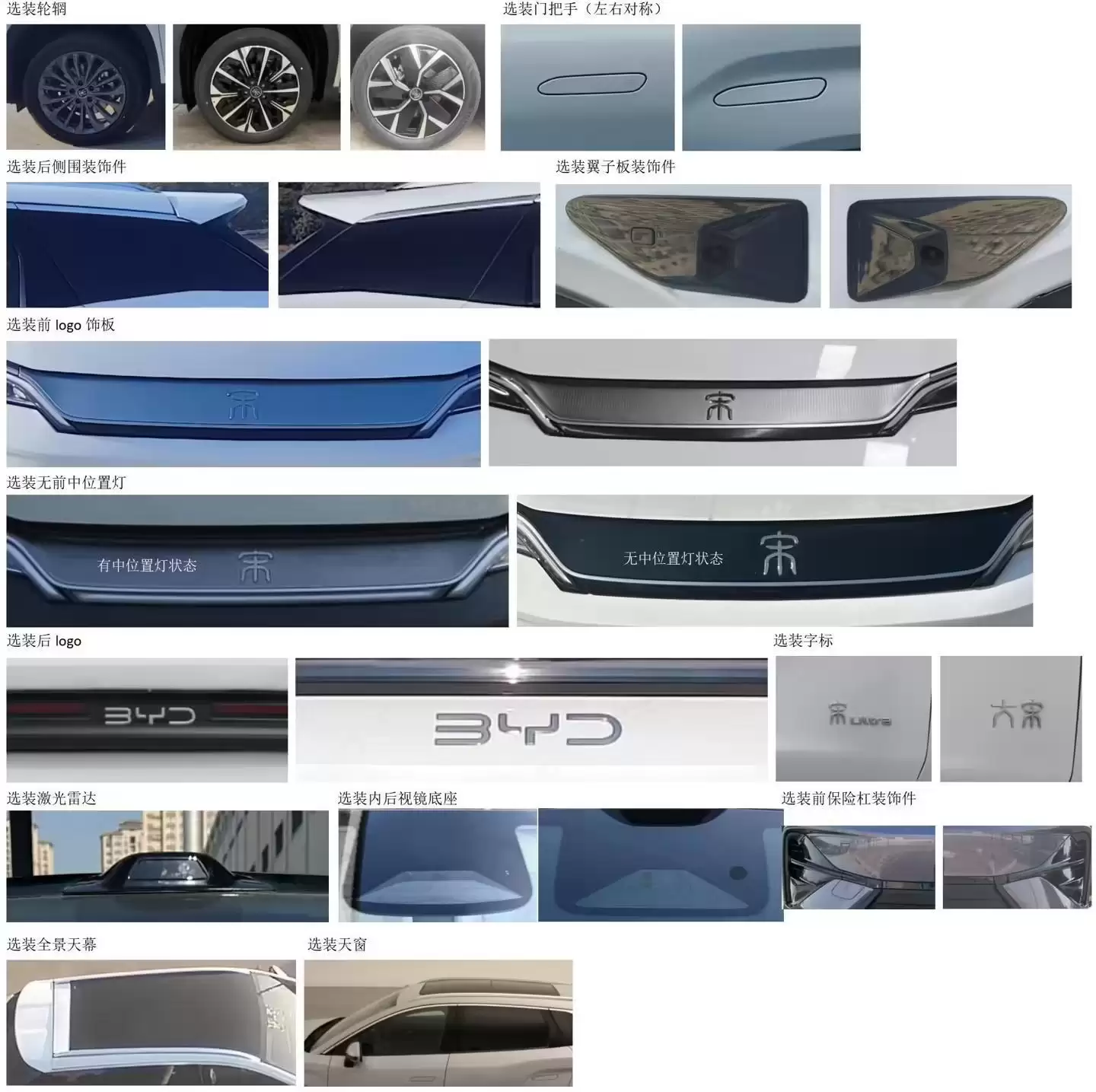 王朝网首款B级纯电SUV,比亚迪宋L官宣