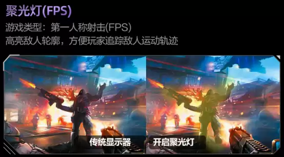 玩游戏一般买什么显示器?AG277UX AI显示器是优选