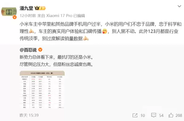 小米高管回应汽车销量波动:前三月为行业传统淡季