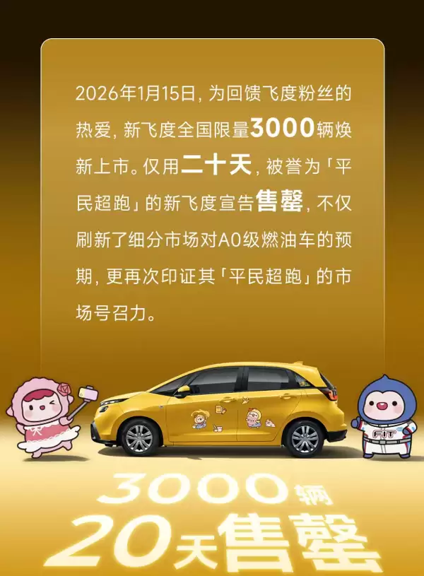 50万级平民超跑！新款本田飞度上市20天售罄 4S店还要加价提