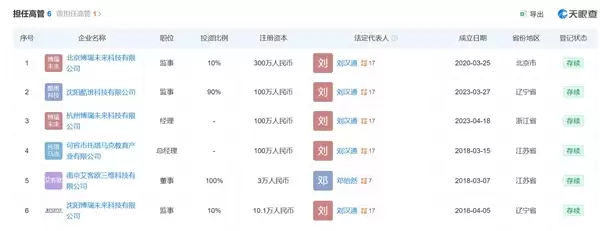 96年女生月入百万宣布30岁退休：已买好去冰岛的机票