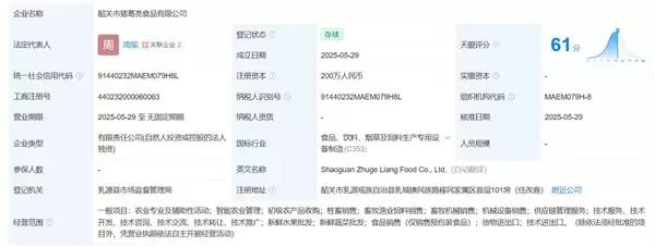 周瑜开了家猪葛亮食品公司:诸葛亮后人要求撤销猪葛亮商标