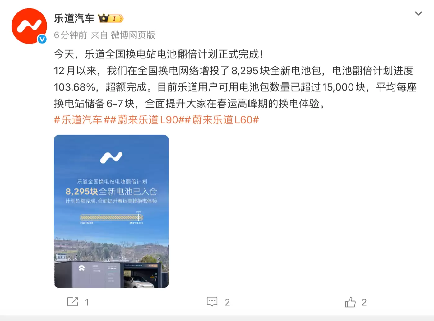 乐道全国换电站电池翻倍计划超额完成：平均每座换电站储备6-7块