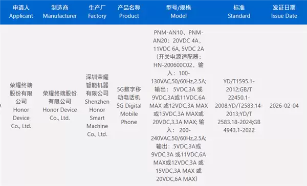 荣耀Magic V6通过3C认证:120W快充+7150mAh电池创折叠屏新高