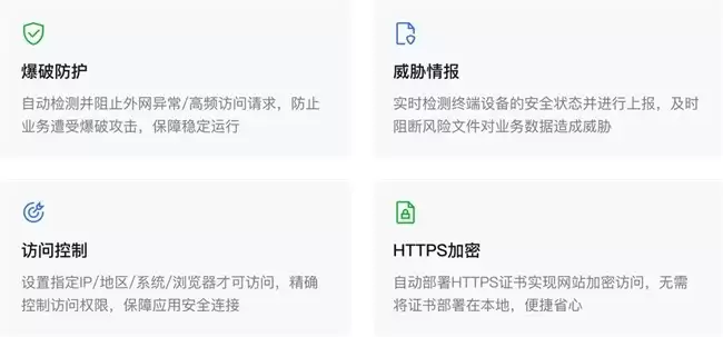 内网穿透远程访问如何保证安全连接?花生壳安全功能解析