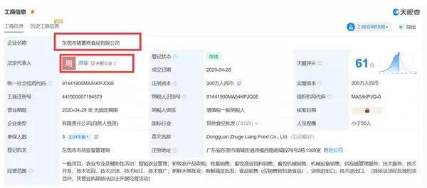 周瑜开了家猪葛亮食品公司:诸葛亮后人要求撤销猪葛亮商标