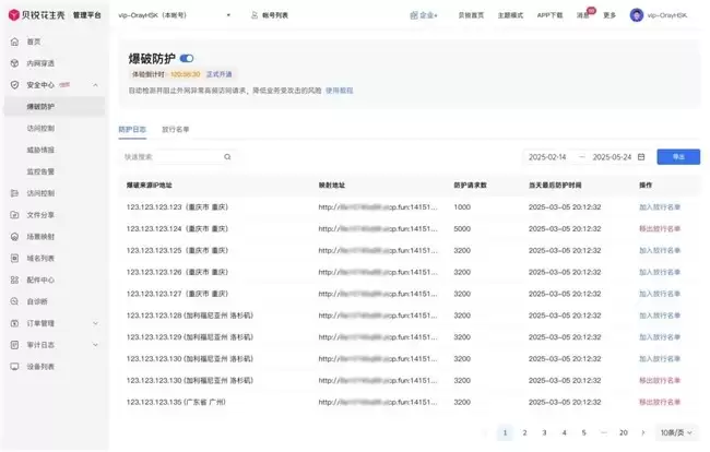 内网穿透远程访问如何保证安全连接?花生壳安全功能解析