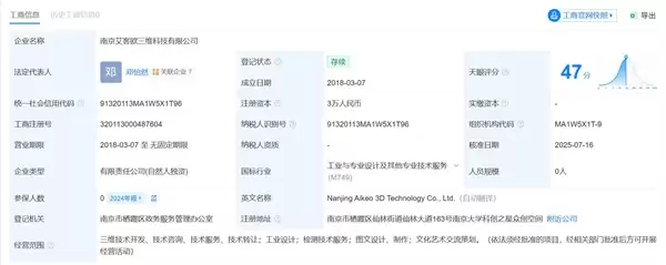 96年女生月入百万宣布30岁退休：已买好去冰岛的机票