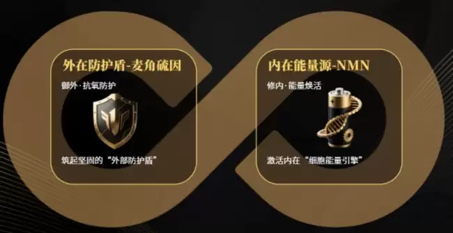 皮肤过劳，衰老预警，NMN+麦角硫因成为皱纹克星！