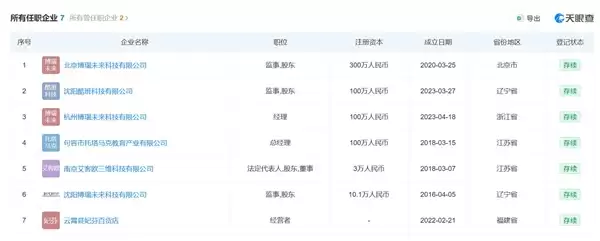 96年女生月入百万宣布30岁退休：已买好去冰岛的机票