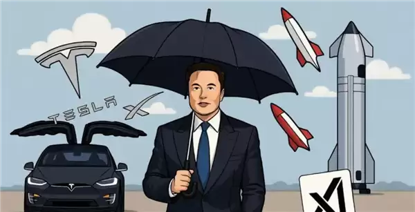 曝特斯拉或将被合并!马斯克:冲击100万亿美元市值