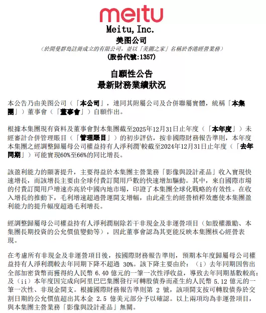 美图2025年经调整净利预计增60%–66%,订阅增长驱动主业向好