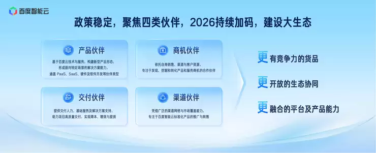 核心伙伴收入年增长超100%,百度智能云做对了什么?