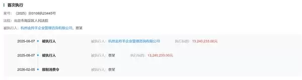 曾经大热的自嗨锅走到破产边缘:创始人被限高