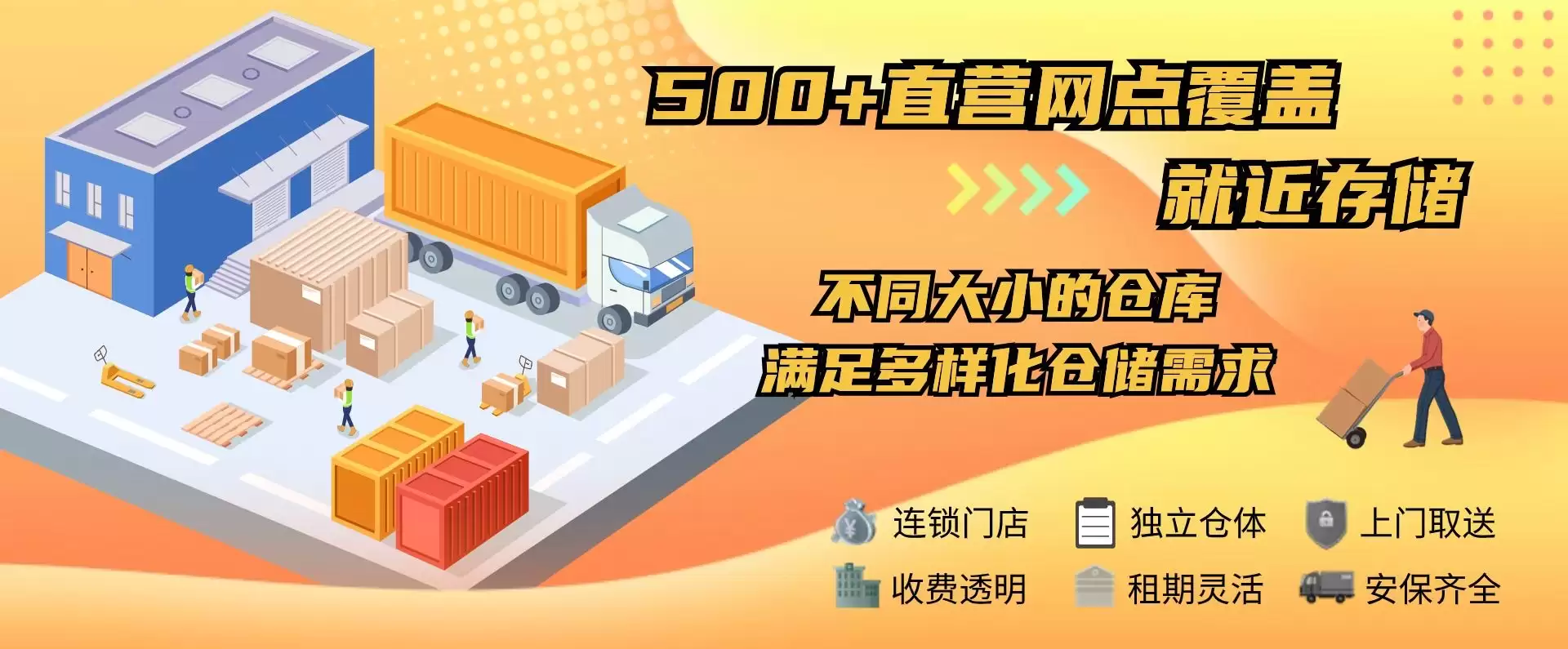 空间告急?北京自助仓库成家庭与企业“扩容”新选择