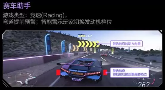 AI显示器和普通显示器有什么区别？五维度对比揭秘