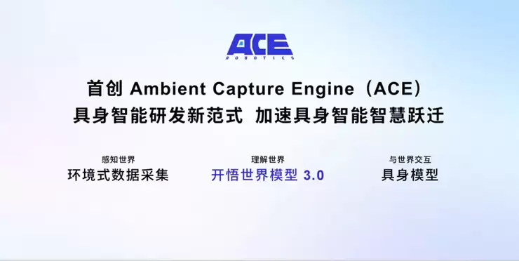 大晓机器人完成天使轮融资