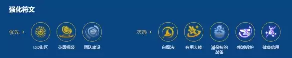 金铲铲之战2026福星守护神人马阵容搭配攻略