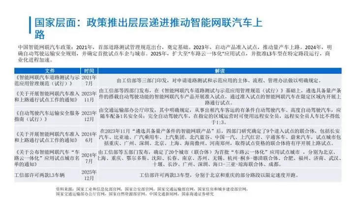 萝卜快跑的真正考验，不在路测里，而在百度的战略账本上