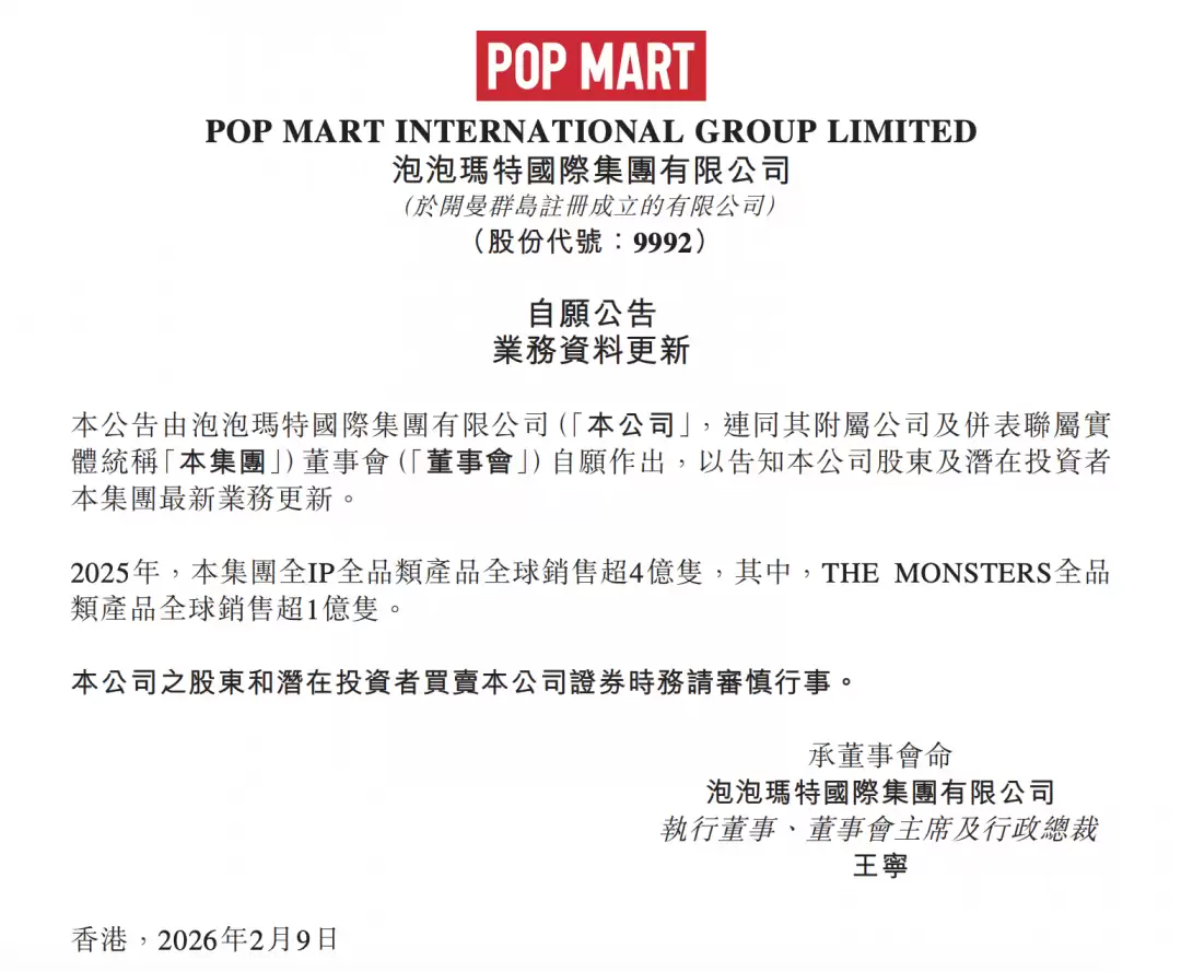 泡泡玛特2025年全球销量破4亿只，海外收入占比首超40%